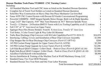 2020 DOOSAN PUMA TT1800SY 5-Axis or More CNC Lathes | Prime Machinery (14)